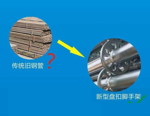 傳統(tǒng)腳手架正在向盤扣腳手架轉型！(圖1)